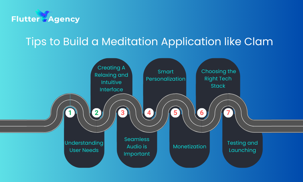 Tips to Build a Meditation Application like Clam