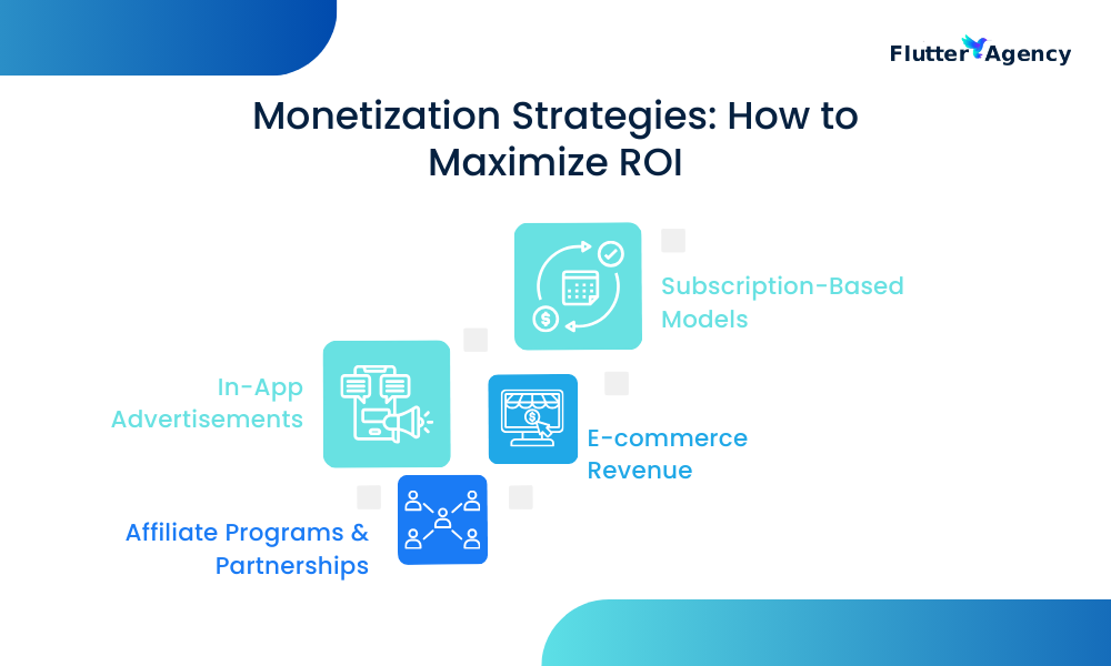 Monetization Strategies: How to Maximize ROI